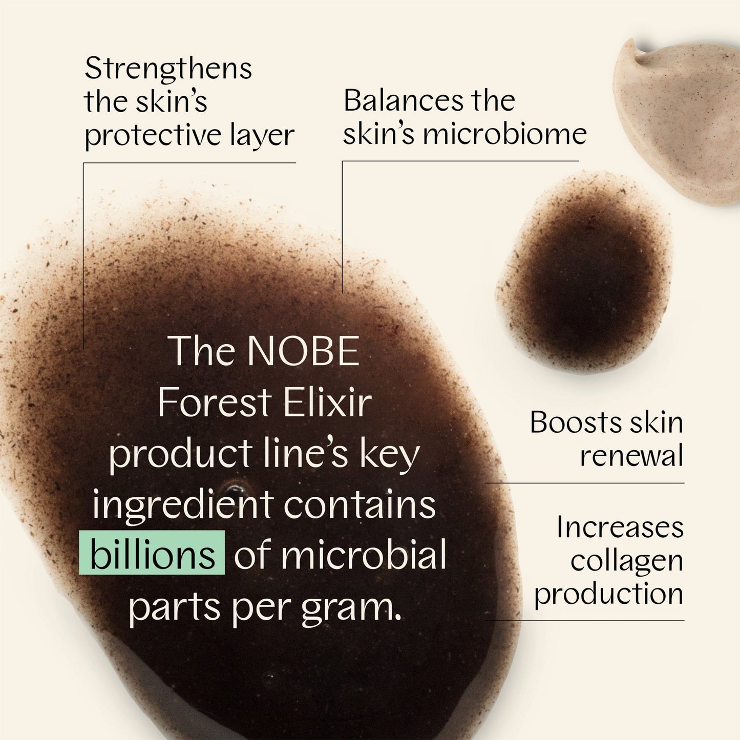 NOBE Forest Drops® Microbiome Booster