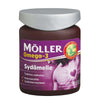 A bottle of Möller Omega-3 Heart features a woman holding a pink heart on her chest, highlighting the omega-3 benefits for blood cholesterol and heart health, with details in Finnish.